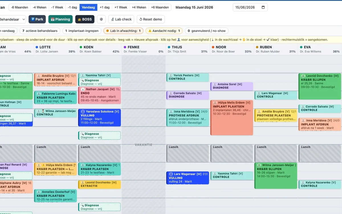 An agenda for multiple clinicians — Agenda & planning