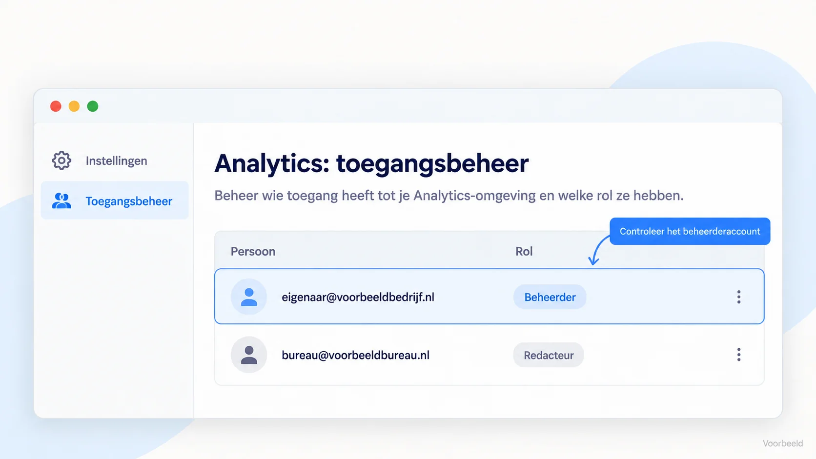 Illustratie van toegangsbeheer in Analytics: controleer of je bedrijf beheerder is