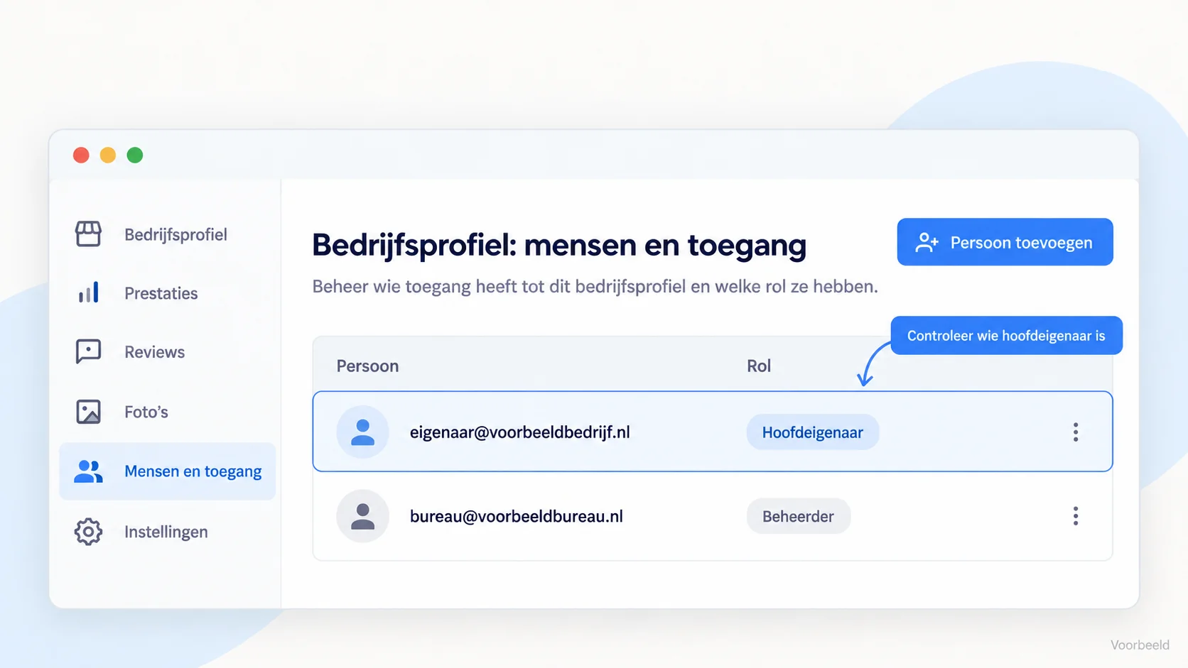 Illustratie van mensen en toegang in een Bedrijfsprofiel: controleer of je bedrijf hoofdeigenaar is